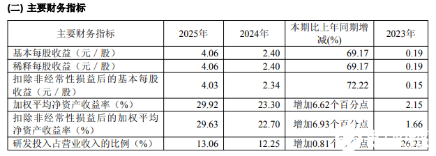2b555acc-421e-11f1-b0db-92fbcf53809c.png