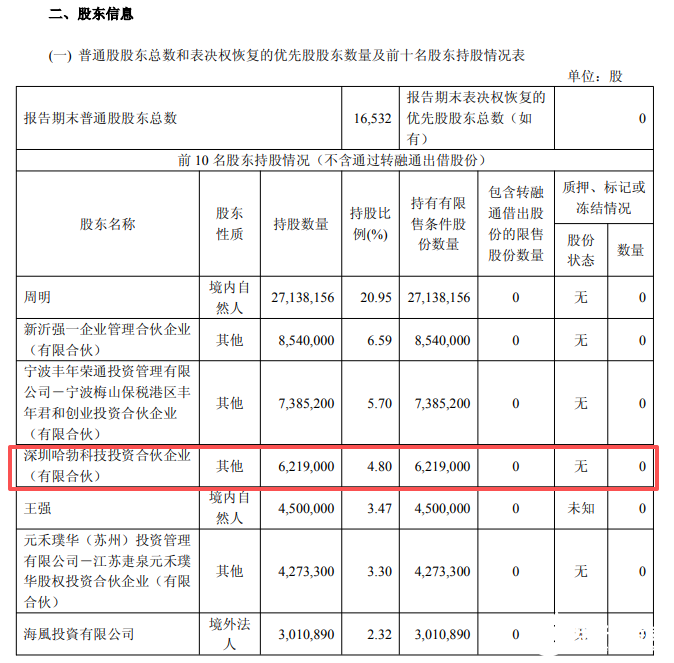 2cb65268-421e-11f1-b0db-92fbcf53809c.png