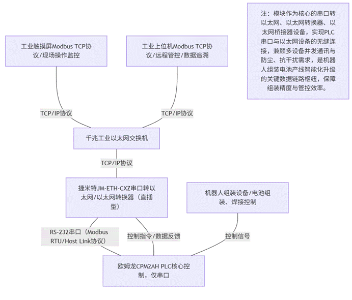 wKgZPGnwAQaAKG2XAADJ-lk3uPs932.png