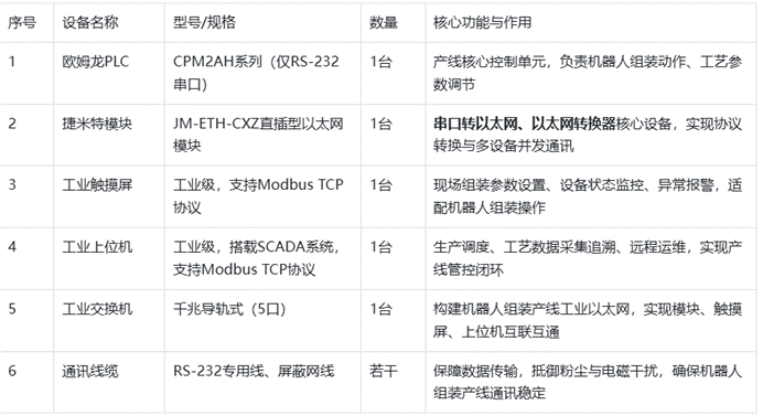 wKgZPGnwAQaAZTbaAACnf1jjkh4041.png