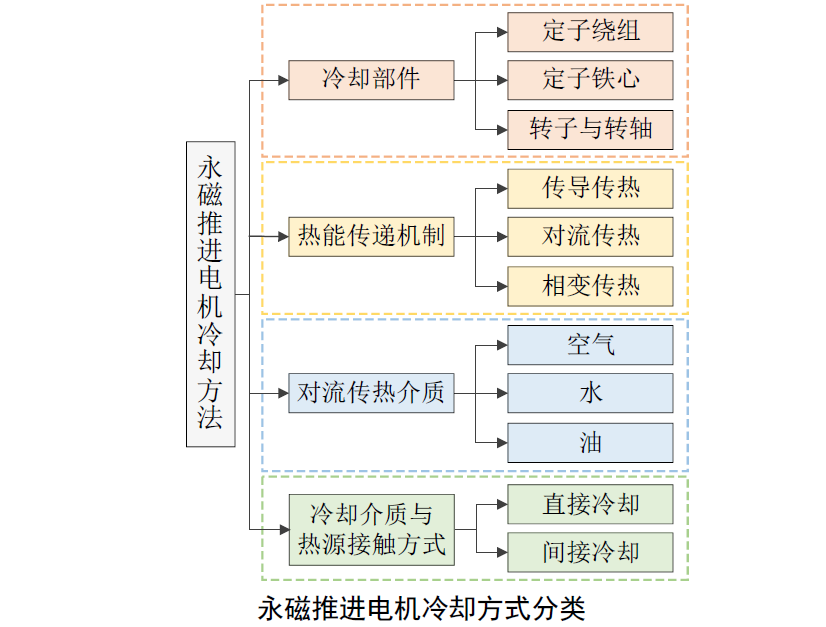 湖南泰德航空技術(shù)有限公司