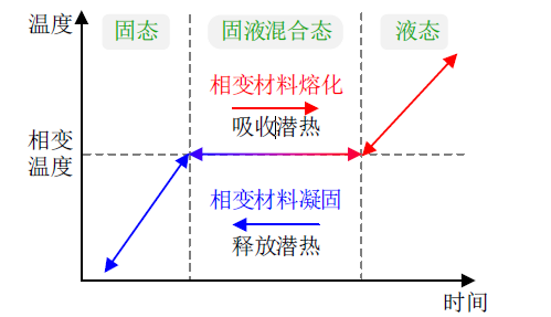 湖南泰德航空技術(shù)有限公司