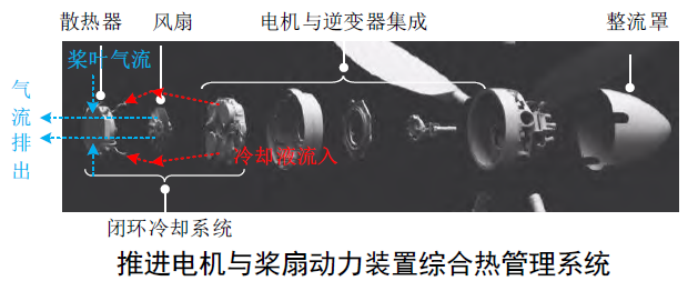 湖南泰德航空技術(shù)有限公司