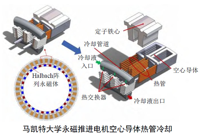 湖南泰德航空技術(shù)有限公司