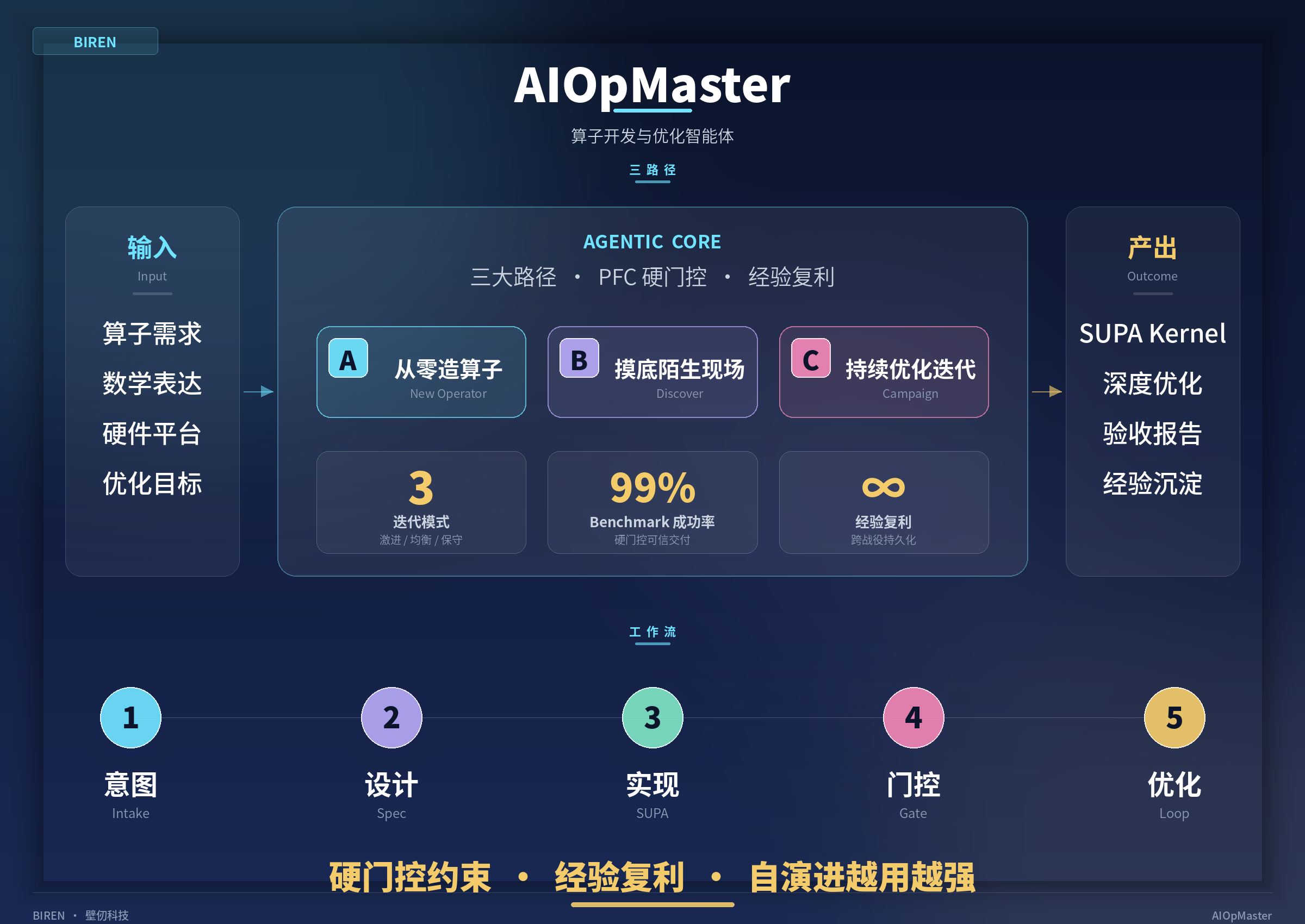 fd40e3b0-40bd-11f1-90a1-92fbcf53809c.png