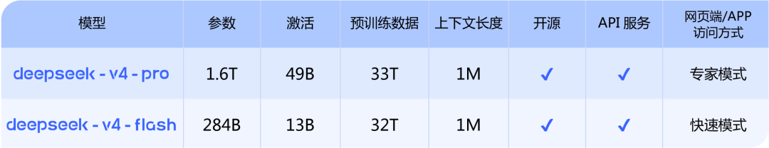 fc427bfe-40bd-11f1-90a1-92fbcf53809c.png