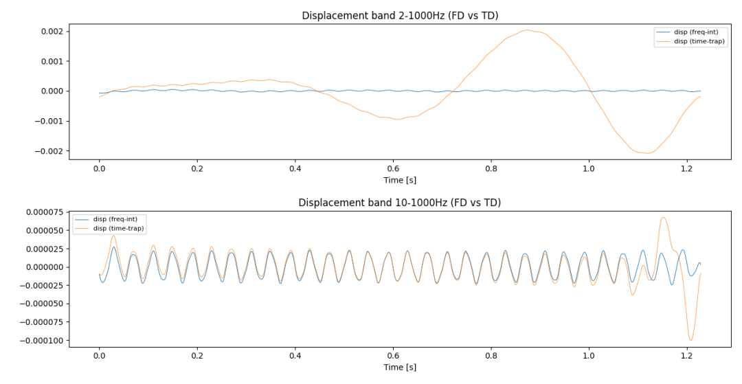 6f361936-3f06-11f1-90a1-92fbcf53809c.png