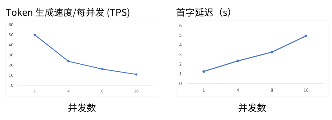 afe8d160-3ef9-11f1-90a1-92fbcf53809c.png