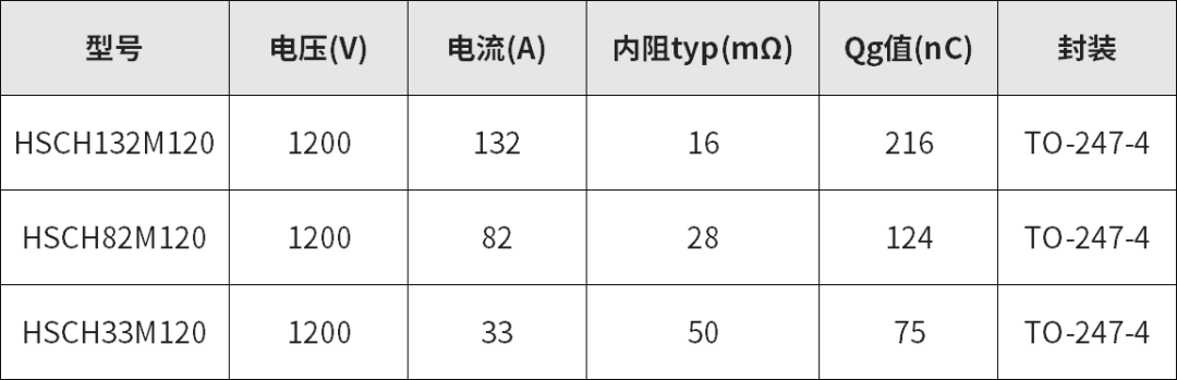 2d611628-3ed9-11f1-90a1-92fbcf53809c.png