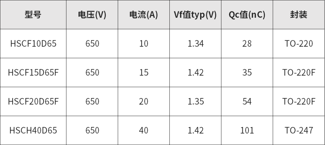 2c8c4fce-3ed9-11f1-90a1-92fbcf53809c.png