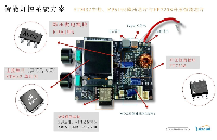 室内氛围灯控控制方案：STM32 主控与电源芯片（FP6195+FP7208）