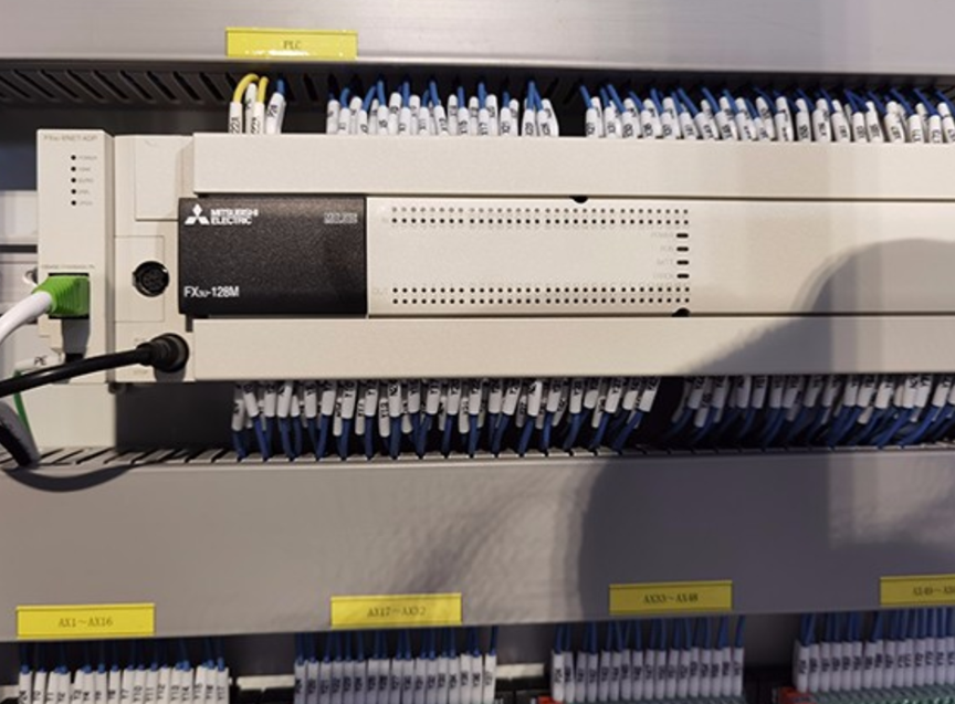 plc