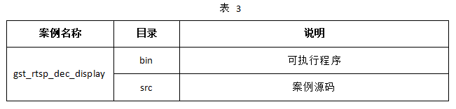单板机