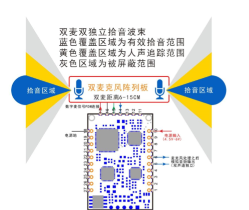 wKgZO2nxZE-AA7WiAAKzvE6Qy-E719.png