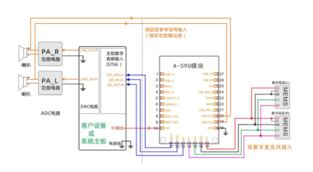 wKgZO2nxZPSAN3qpAAHM2XClEIo897.png