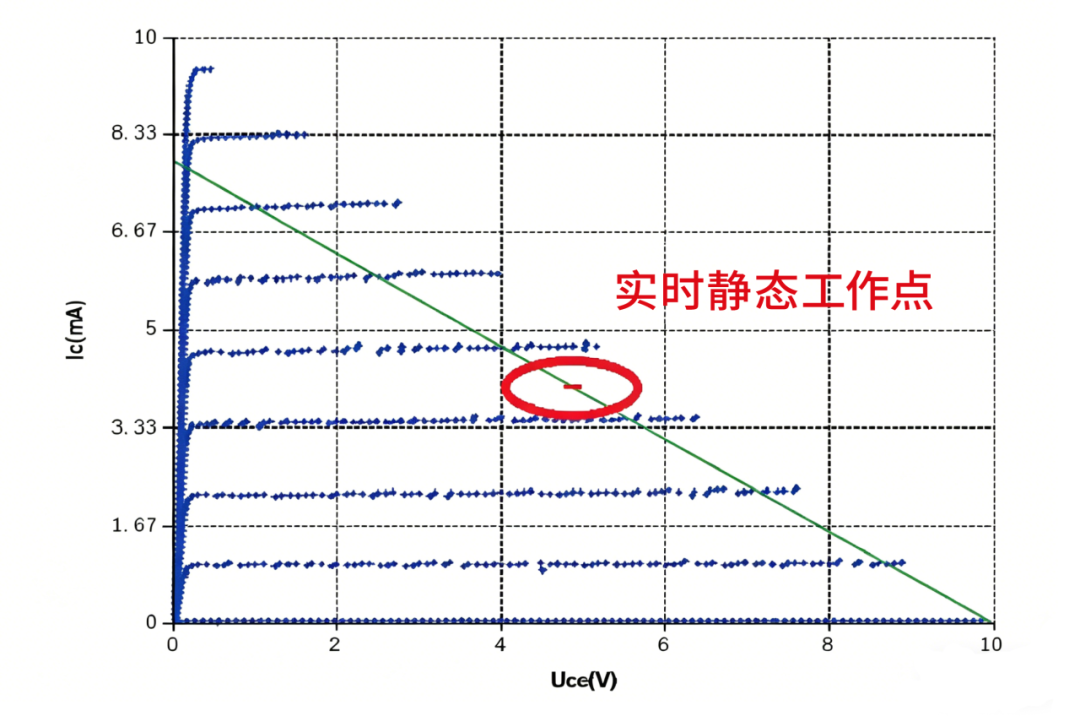 硬件