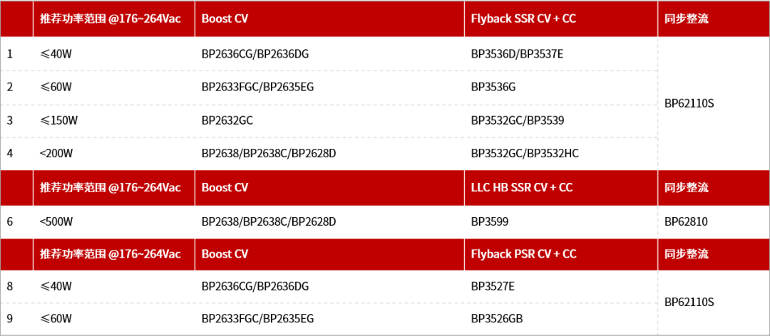 b97cd2ca-3fa4-11f1-90a1-92fbcf53809c.png