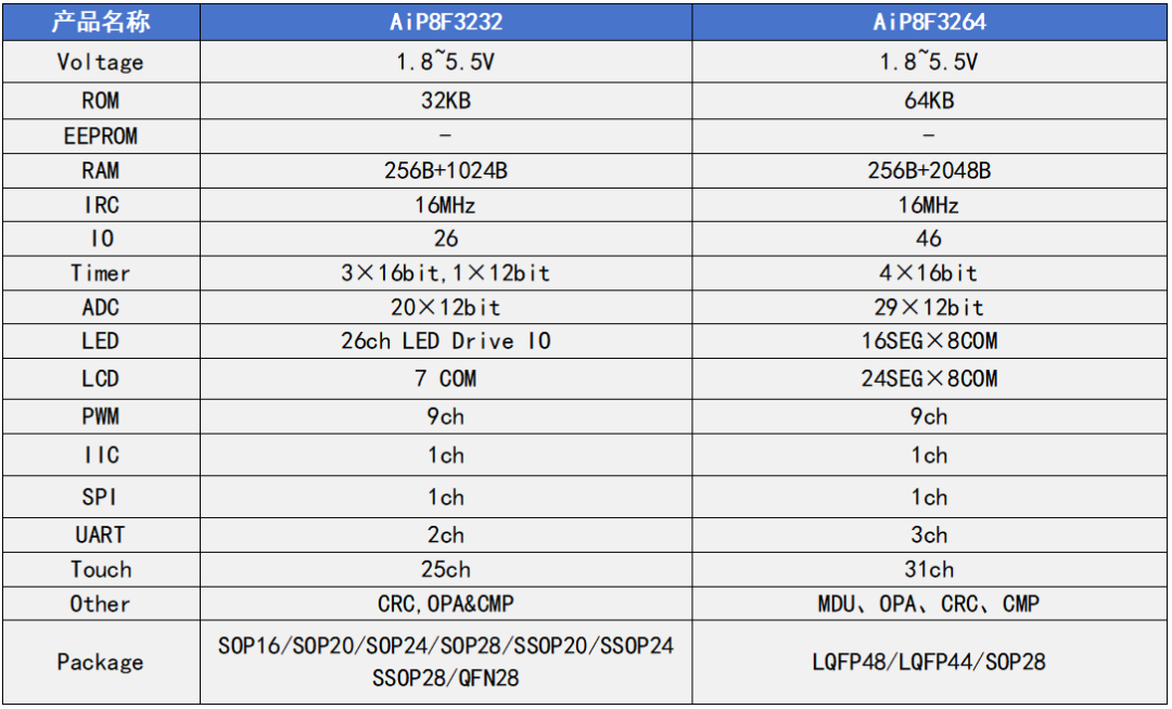 2563ab80-3faa-11f1-90a1-92fbcf53809c.png