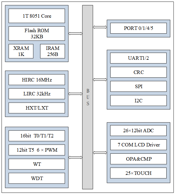 24af3d44-3faa-11f1-90a1-92fbcf53809c.png