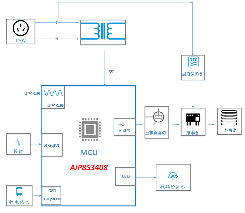 2ea4eace-3faa-11f1-90a1-92fbcf53809c.png