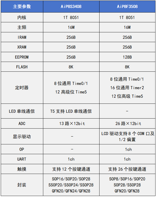 2fbaaa66-3faa-11f1-90a1-92fbcf53809c.png