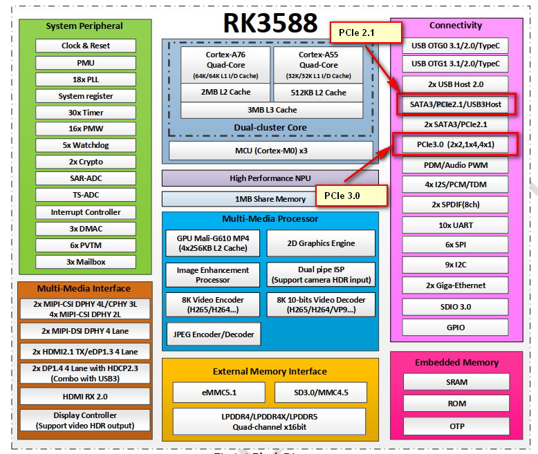 0060fc72-3fa3-11f1-90a1-92fbcf53809c.png