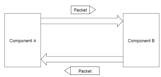 0212f87c-3fa3-11f1-90a1-92fbcf53809c.png