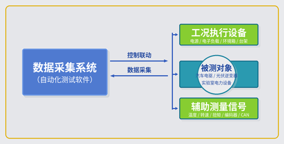 eab98754-3fa2-11f1-90a1-92fbcf53809c.png