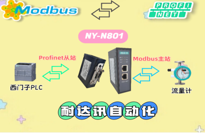 协议互通关键技术：Modbus转Profinet网关全设备接入方案