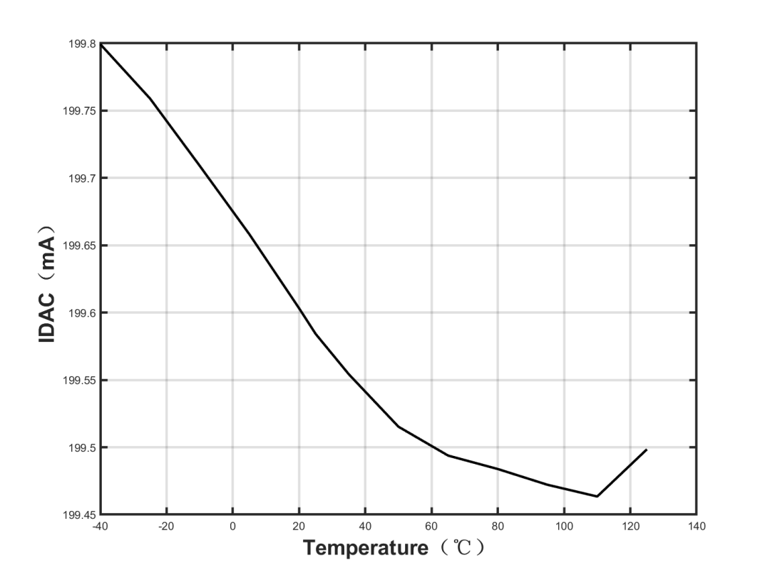 765ac5c6-3fb6-11f1-90a1-92fbcf53809c.png