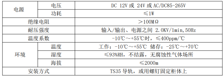 电流变送器
