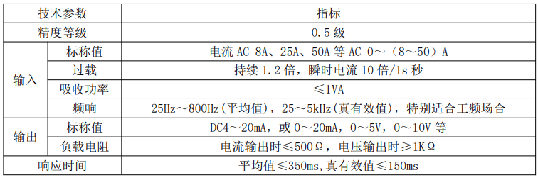 电流变送器