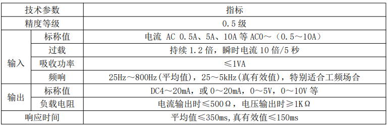 电流变送器