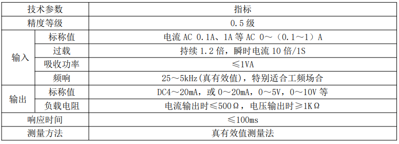 电流变送器