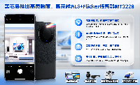 <b class='flag-5'>智能感知</b>版图持续扩容 <b class='flag-5'>美</b><b class='flag-5'>芯</b><b class='flag-5'>晟</b>推出全新环境光检测芯片 年报显现新兴领域拓展成果