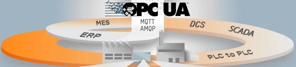 各种PLC设备、智能仪表快速实现OPC UA服务端(含客户端测试过程)