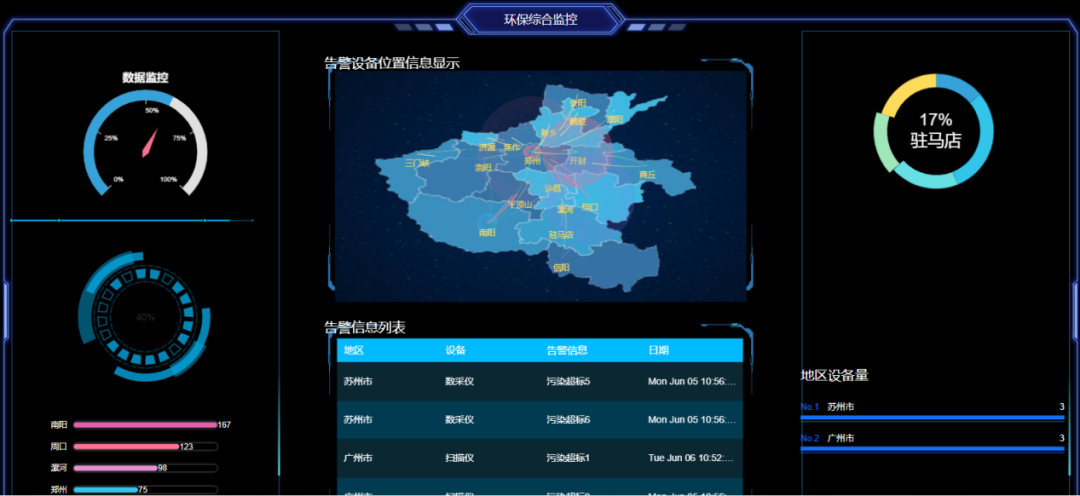 无线通信