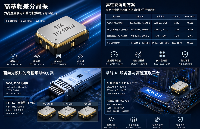 AI算力会“<b class='flag-5'>光</b><b class='flag-5'>伏</b>化”，而156.25MHz差分<b class='flag-5'>晶</b><b class='flag-5'>振</b>，为什么反而更刚需？