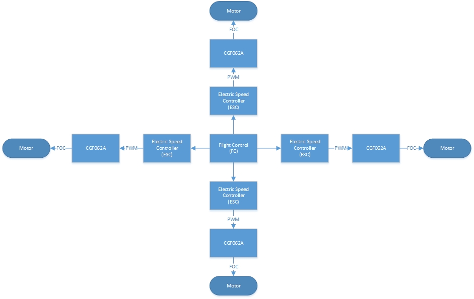 wKgZO2n5r8KAMw1JAAERR1ls76A810.png