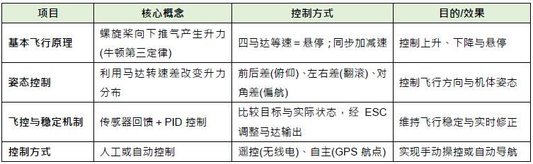 wKgZO2n5sbqAA94MAACNOPtItBU958.png