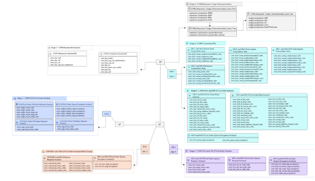 16e8f2e0-4054-11f1-90a1-92fbcf53809c.png