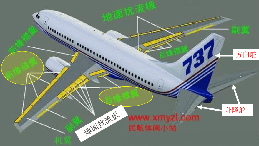 湖南泰德航空技術(shù)有限公司