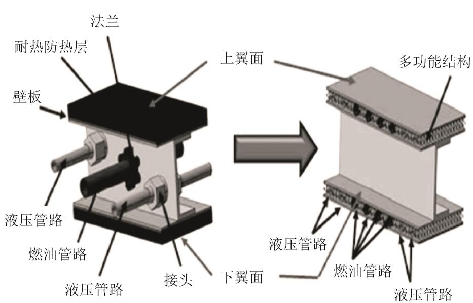 湖南泰德航空技術(shù)有限公司