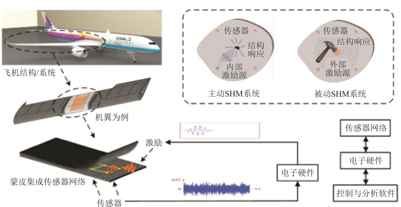 湖南泰德航空技術(shù)有限公司