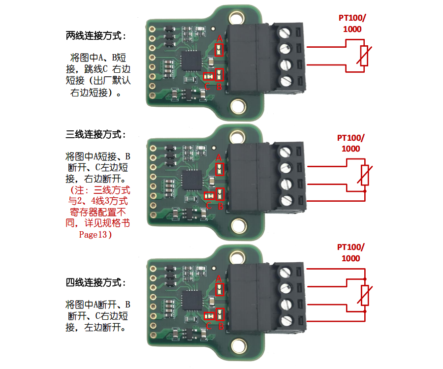 STM32