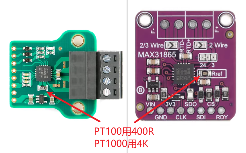 STM32