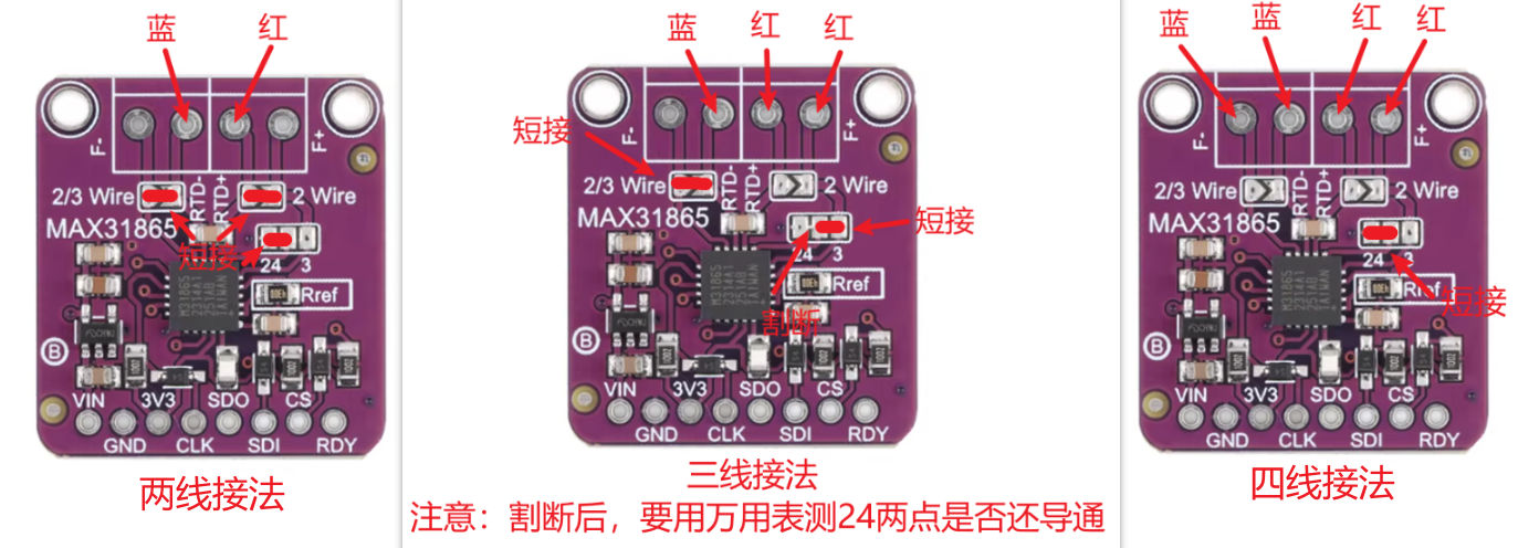 STM32