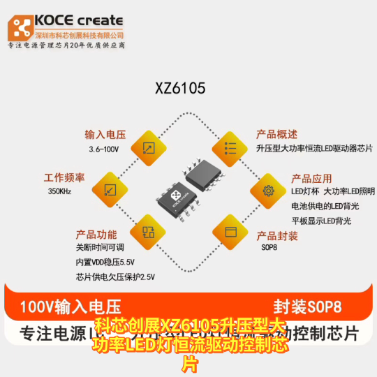 XZ6105  3.6-100V升壓型大功率LED恒流驅(qū)動器  