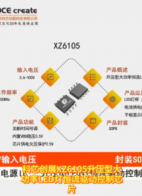 XZ6105  3.6-100V升壓型大功率LED恒流驅(qū)動器  