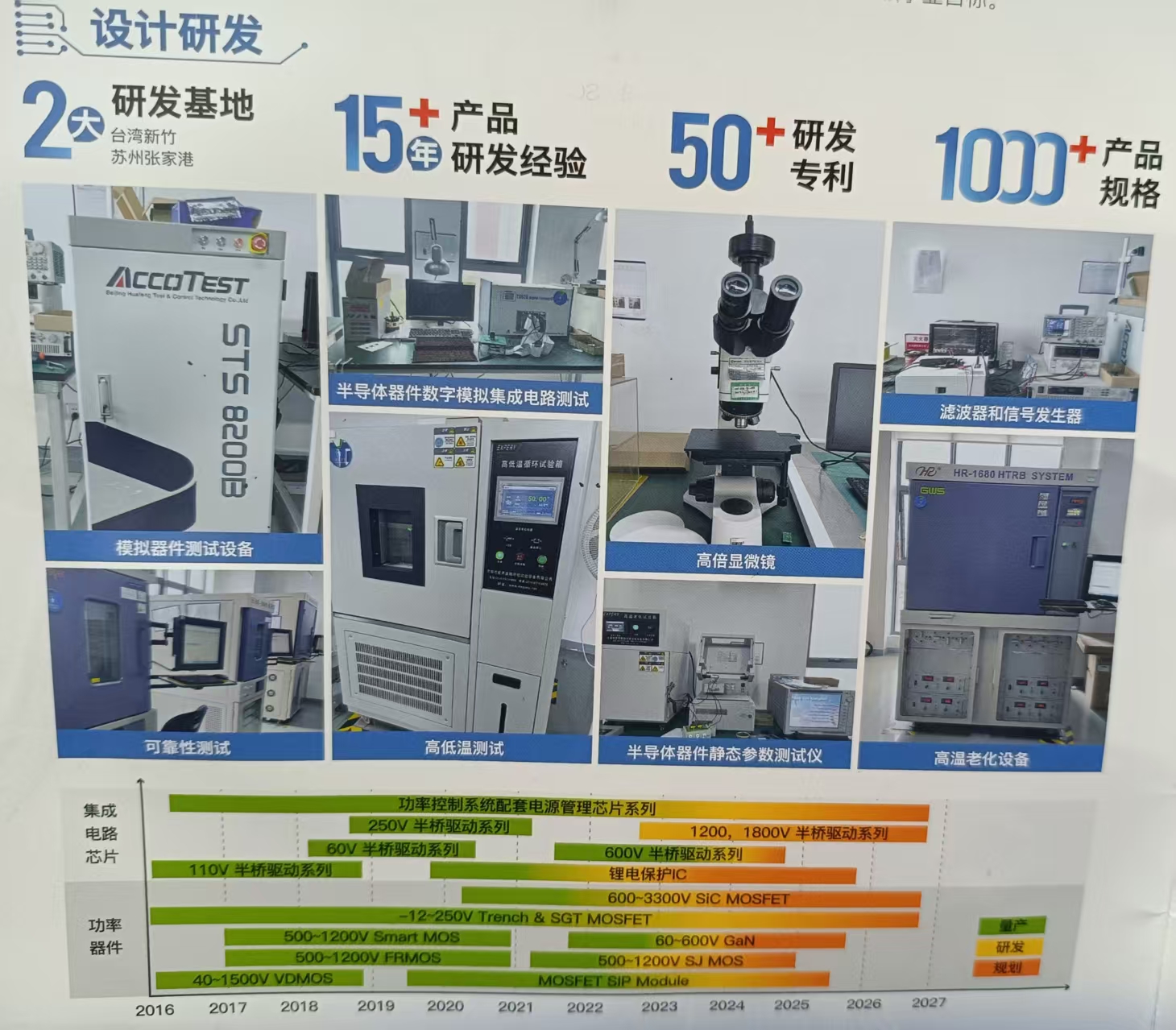 電源工程師必看：中低壓<b class='flag-5'>MOS</b><b class='flag-5'>管</b><b class='flag-5'>選型</b>的3個關(guān)鍵要點